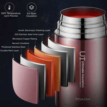 Load image into Gallery viewer, BOAONI® HappyLunch™ - The BPA-Free SUS316 Stainless Steel