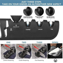 Load image into Gallery viewer, Chef’s Selection Professional Electric Knife Sharpener -