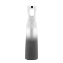 Load image into Gallery viewer, DewyHaze™ - The Ultra Fine Continuous Mister for Alcohol