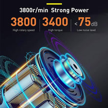 Load image into Gallery viewer, Adjustable Speed Electric Wireless Car Polishing Machine
