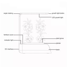 Load image into Gallery viewer, HydroPot™ - The Intelligent Indoor Garden Growing System
