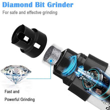 Load image into Gallery viewer, FidoSnipp™ - The Rechargeable Electric Dog Nail Clipper
