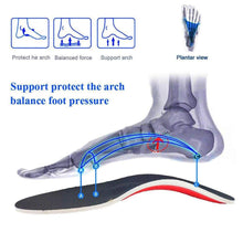 Load image into Gallery viewer, Orthopedic Insole Arch Support
