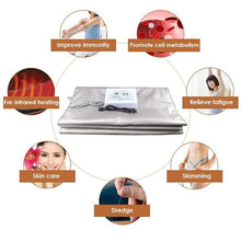 Load image into Gallery viewer, SaunaLax - Infrared Slimming Sauna Blanket
