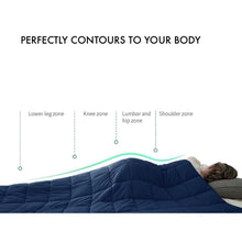 Load image into Gallery viewer, Serenity Blanket - The Anti Anxiety Weighted Blanket
