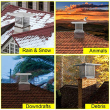 Load image into Gallery viewer, Stainless Steel Adjustable Chimney Flue Cap

