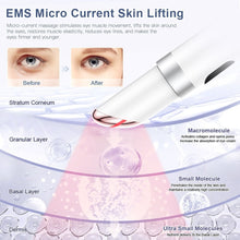 Load image into Gallery viewer, VibraEye™ - The Anti-Wrinkle Electric Eye Massager
